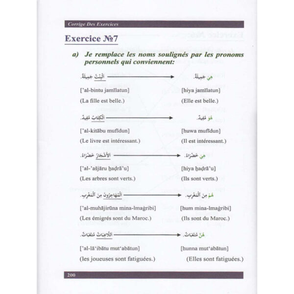 L' Arabe Langue Vivante - T2 - Déclinaison et Conjugaison - Méthode Belgacem MEGRINI